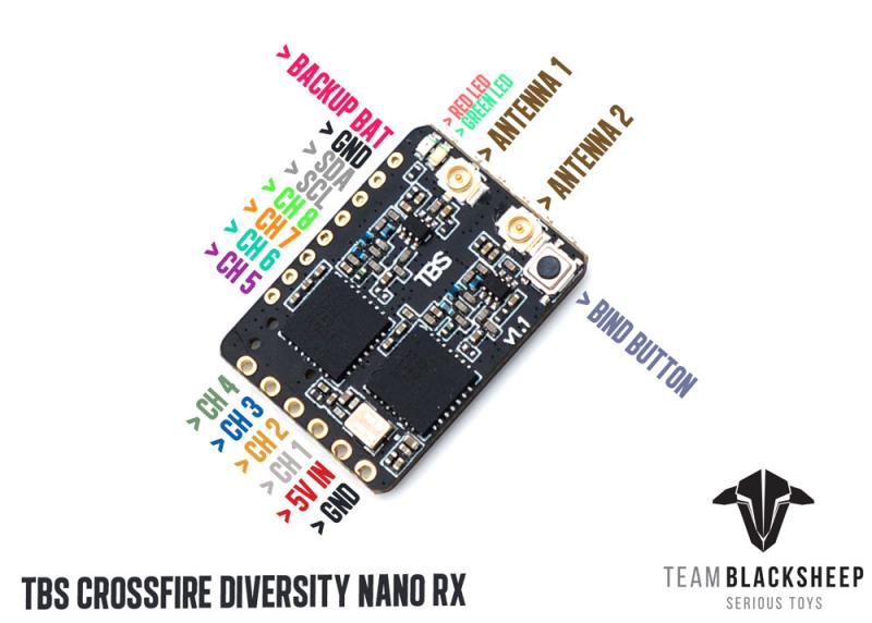 Original TBS Team BlackSheep C - Drone Rc Team recension och pris