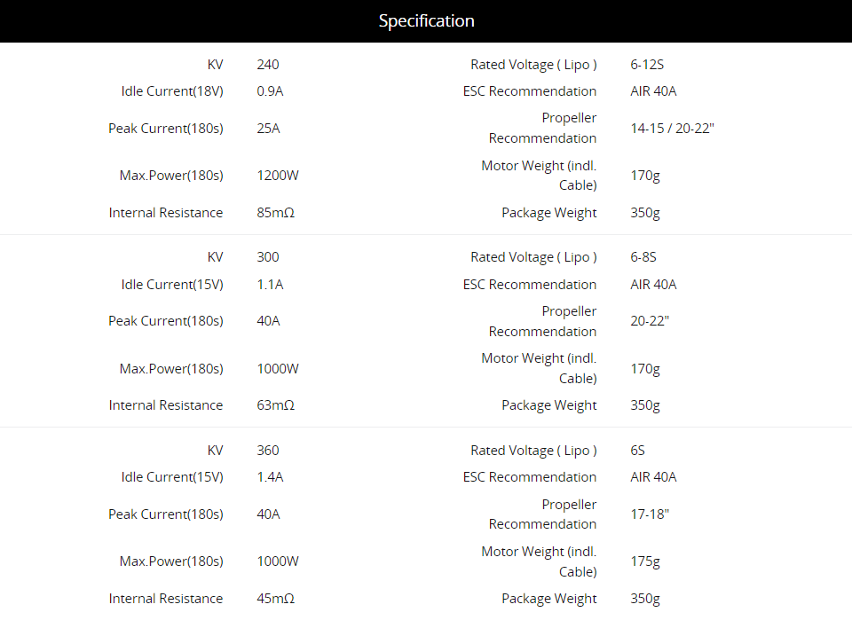 T-motor Mn501-s Ip45 Waterproo - Drone Rc recension och pris
