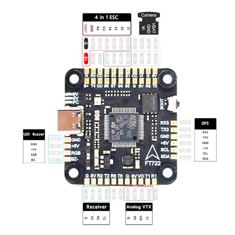 ABXE-F722 Flight Controller 5V - Drone Rc Parts recension och pris